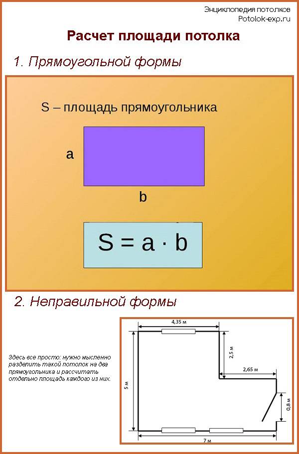 Калькулятор площади стен