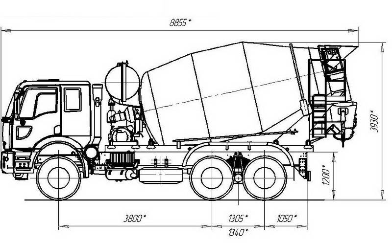 Камаз ширина по зеркалам. Габариты бетономешалки КАМАЗ 7 кубов. Габариты бетономешалки КАМАЗ 5м3. КАМАЗ 6520 миксер габариты. Автобетоносмеситель КАМАЗ 581453.