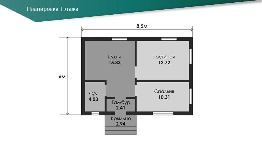 Проекты одноэтажных домов до 100 кв м: цены в москве, варианты планировок, фото