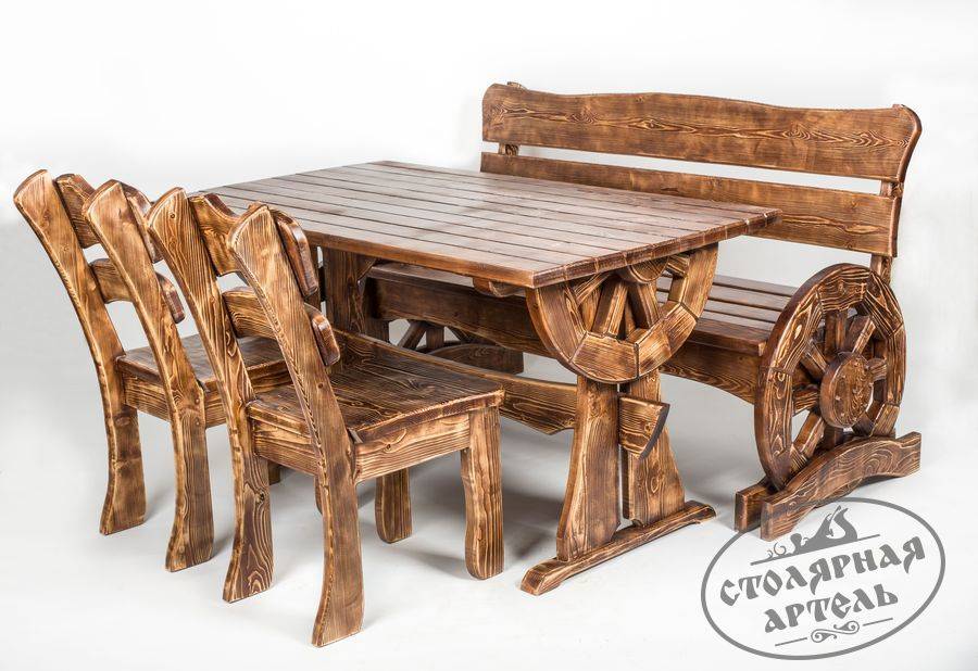 Мебель для бани и сауны: мастер-классы по обработке и стилизации деревянной банной мебели своими руками