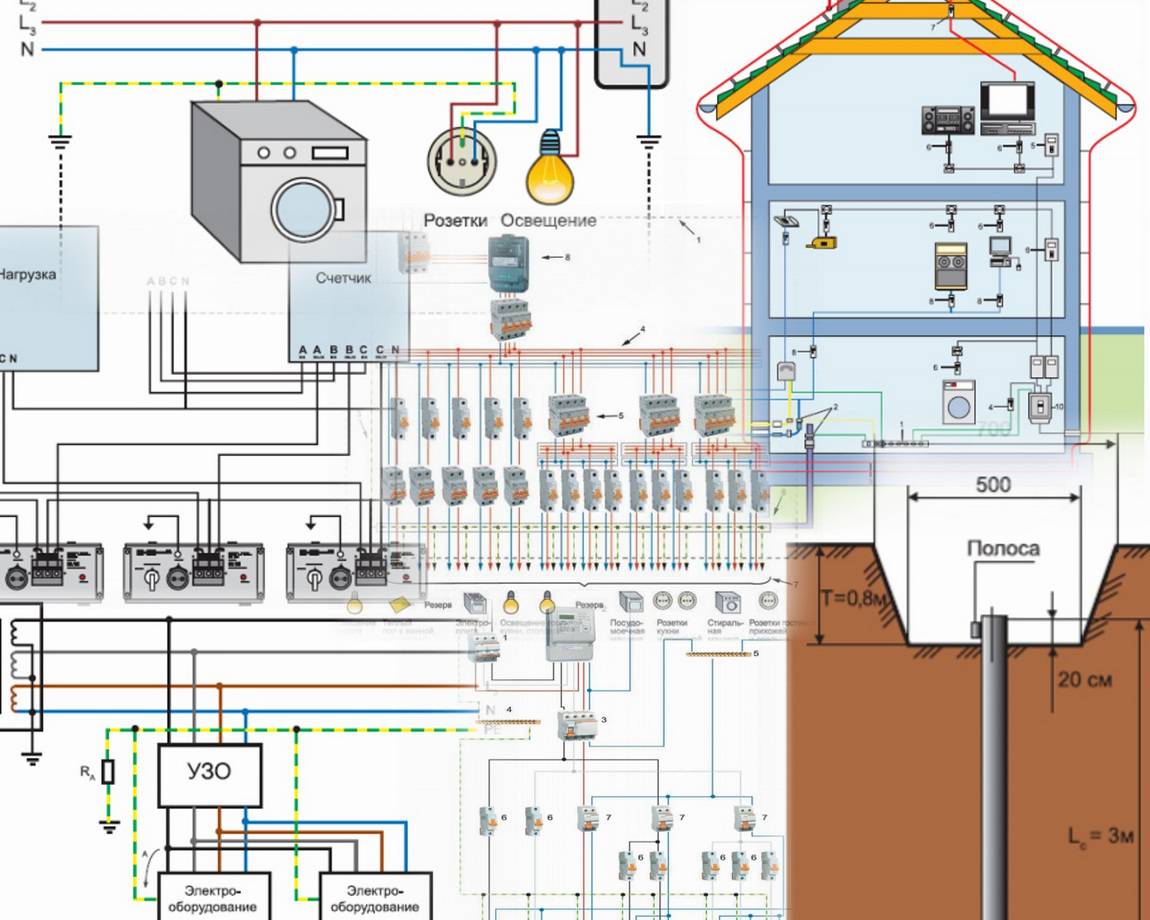 Электрическая схема частного дома 380в 15квт