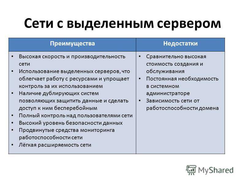 Преимущества и недостатки каркасных домов: отзывы и подробности | мастремонт.ру
