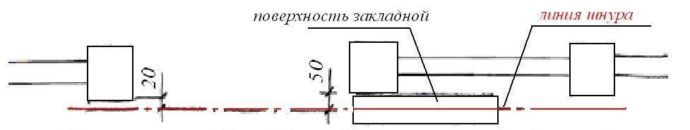 Условное обозначение откатных ворот на плане