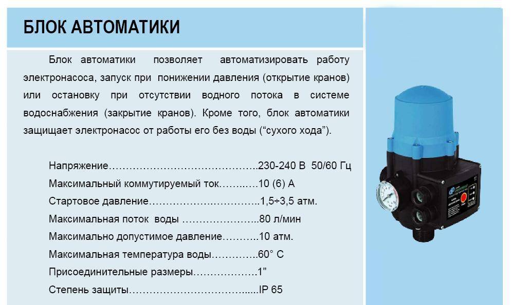 Нормы давления воды в водопроводе для квартиры