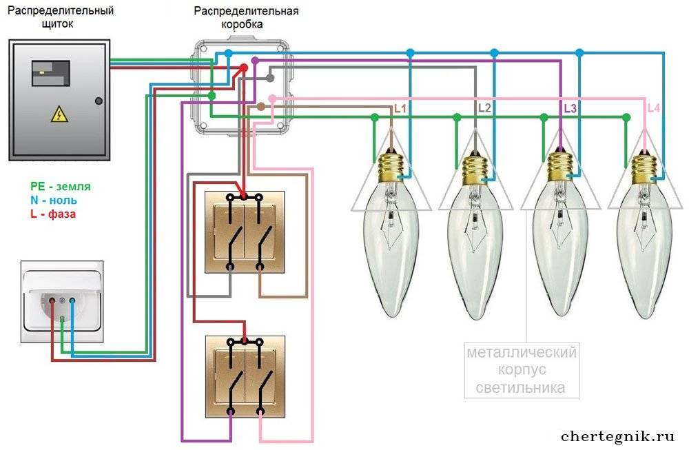 Электропроводка в бане своими руками: пошаговая инструкция + схема