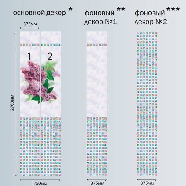 Размеры пластиковых панелей пвх для стен – ширина, длина, толщина на фото