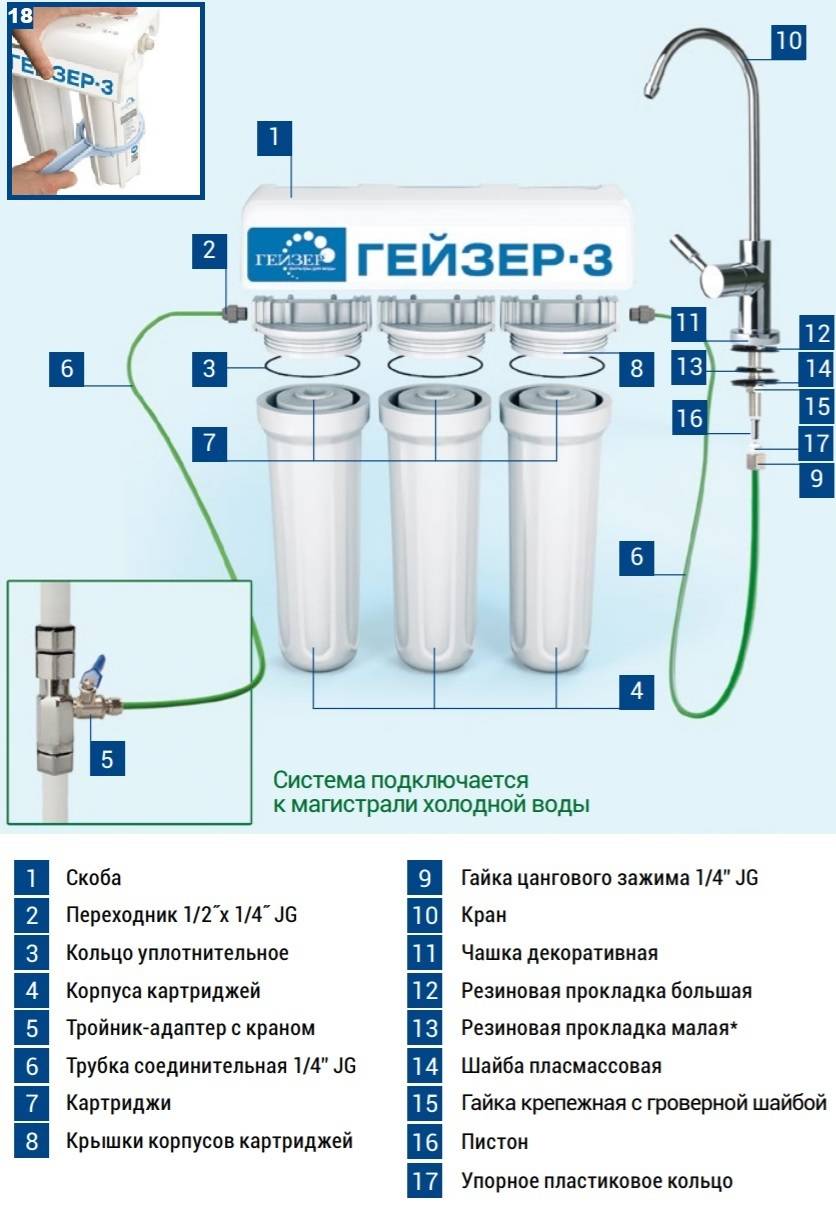 Схема установки фильтров