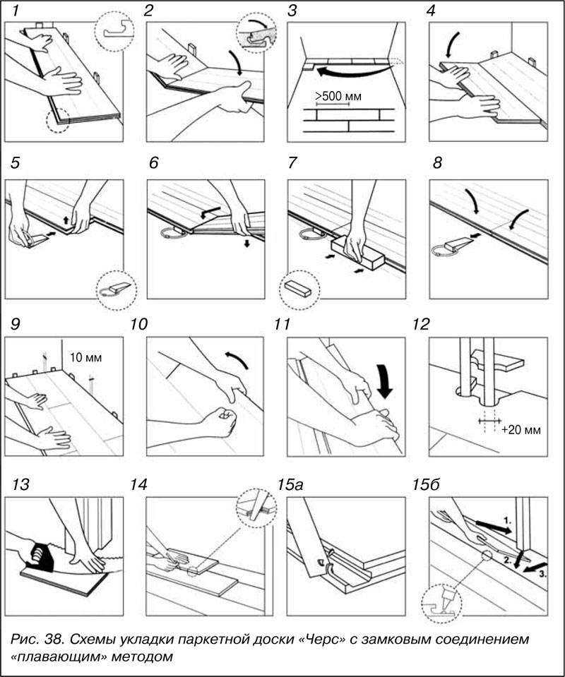 Укладка рулонного резинового покрытия: инструкция по шагам