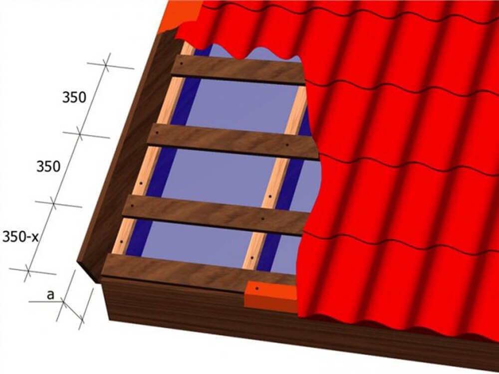 Как правильно установить обрешетку под металлочерепицу монтеррей схема