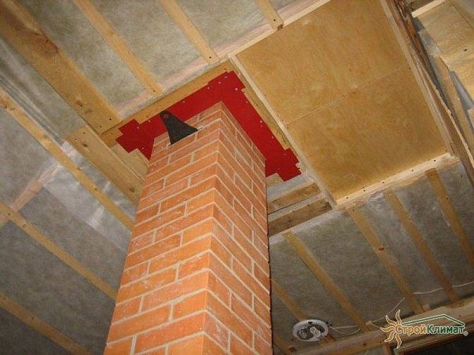 Как изолировать кирпичную трубу дымохода в потолочном перекрытии и крыше?