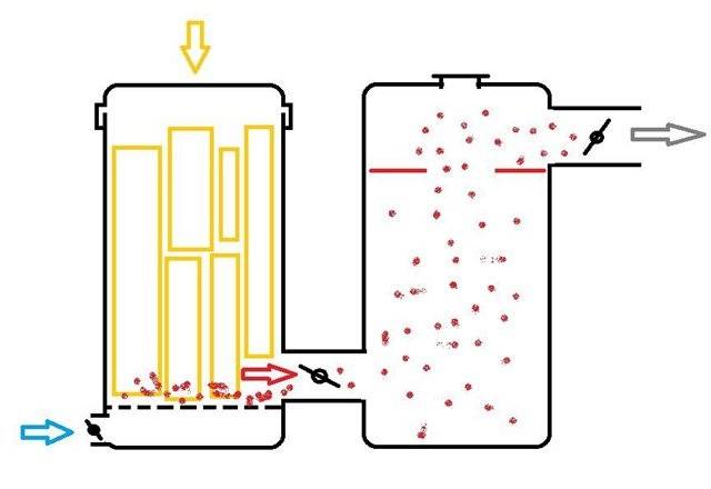 Котел длительного горения на опилках своими руками чертежи