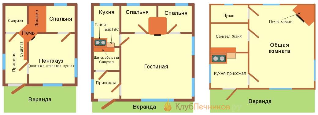 Проект дома с печным отоплением: планировка загородного дома с отопительной печью, виды системы на фото и видео