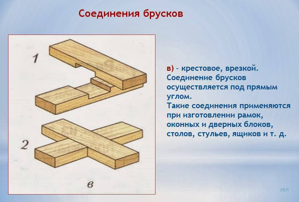 Презентация технология соединения брусков из древесины