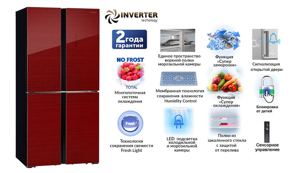 Узнаем какой компрессор для холодильника лучше выбрать? обзор моделей и характеристики