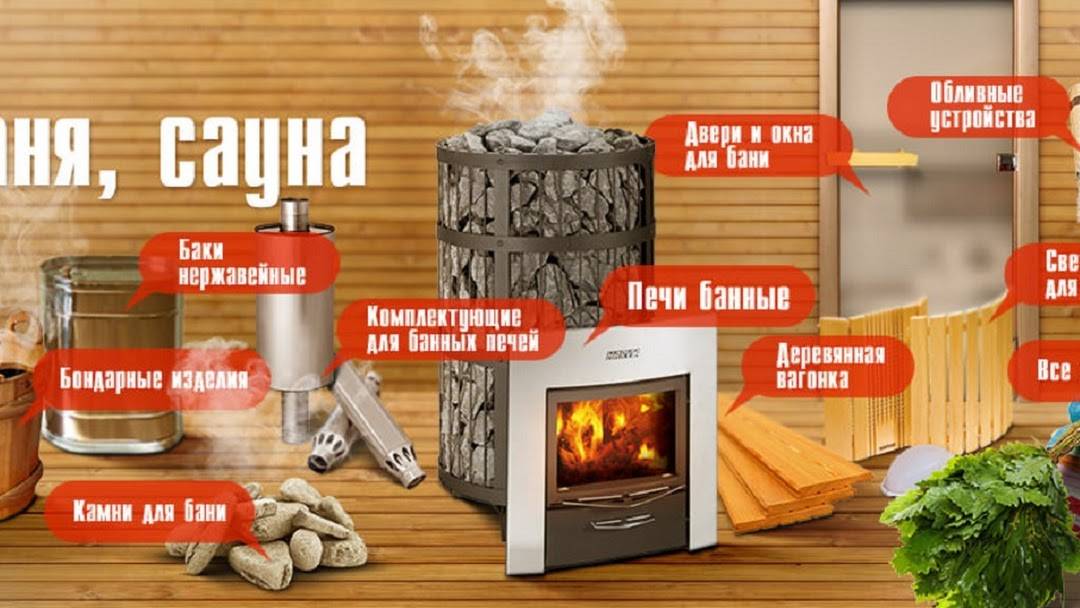 Производители печей для бани в РФ и Европе — в пользу кого сделать выбор?