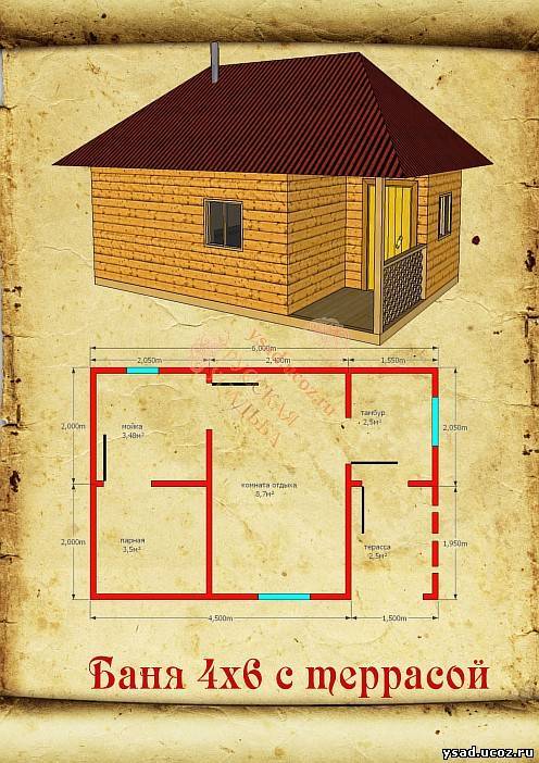 Проект бани 3х4 из кирпича