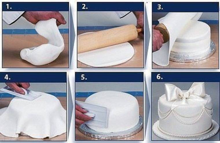 Битумная мастика холодного применения: особенности материала - Плюсы и минусы