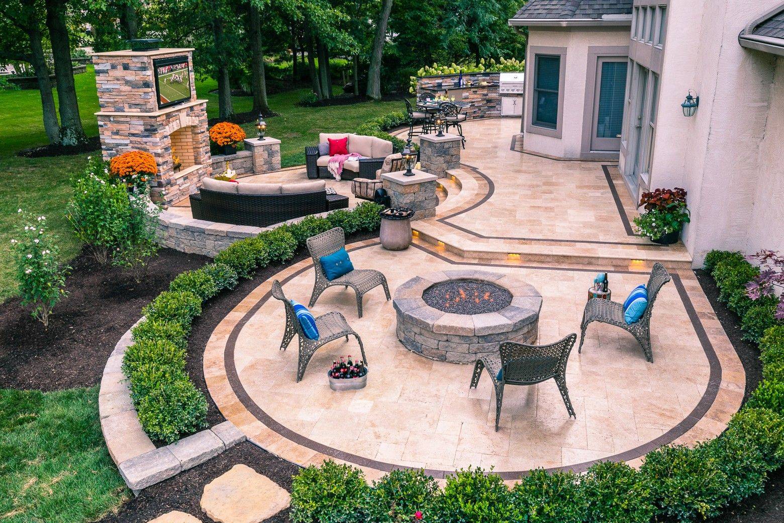 Дизайн двора частного дома (60 фото): создаем красивый экстерьер