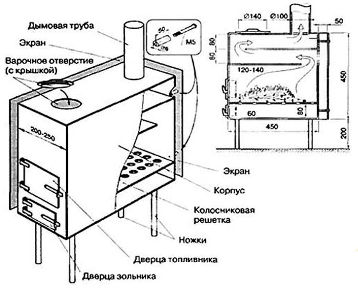 Металлическая печь для бани своими руками: чертежи, фото, схема установки