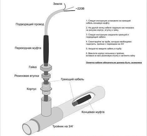 Схема подключения греющего кабеля к сети