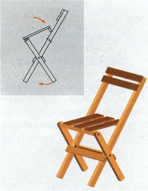Как сделать стул из дерева. изготовление деревянного стула: пошаговая инструкция. выбор материалов для изготовления стула. как сделать деревянный стул своими руками.