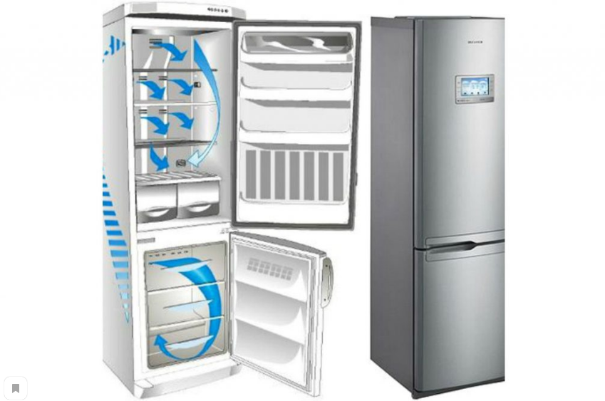 Как выбрать холодильник 2022. рейтинг лучших моделей — gethom.com