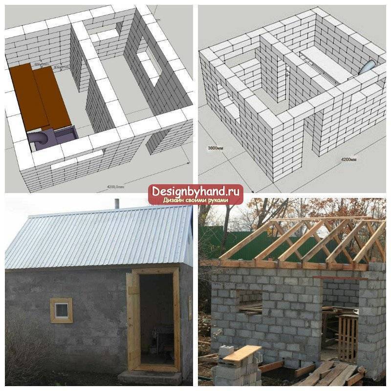 Dom.ria – как построить дом: пошаговая инструкция