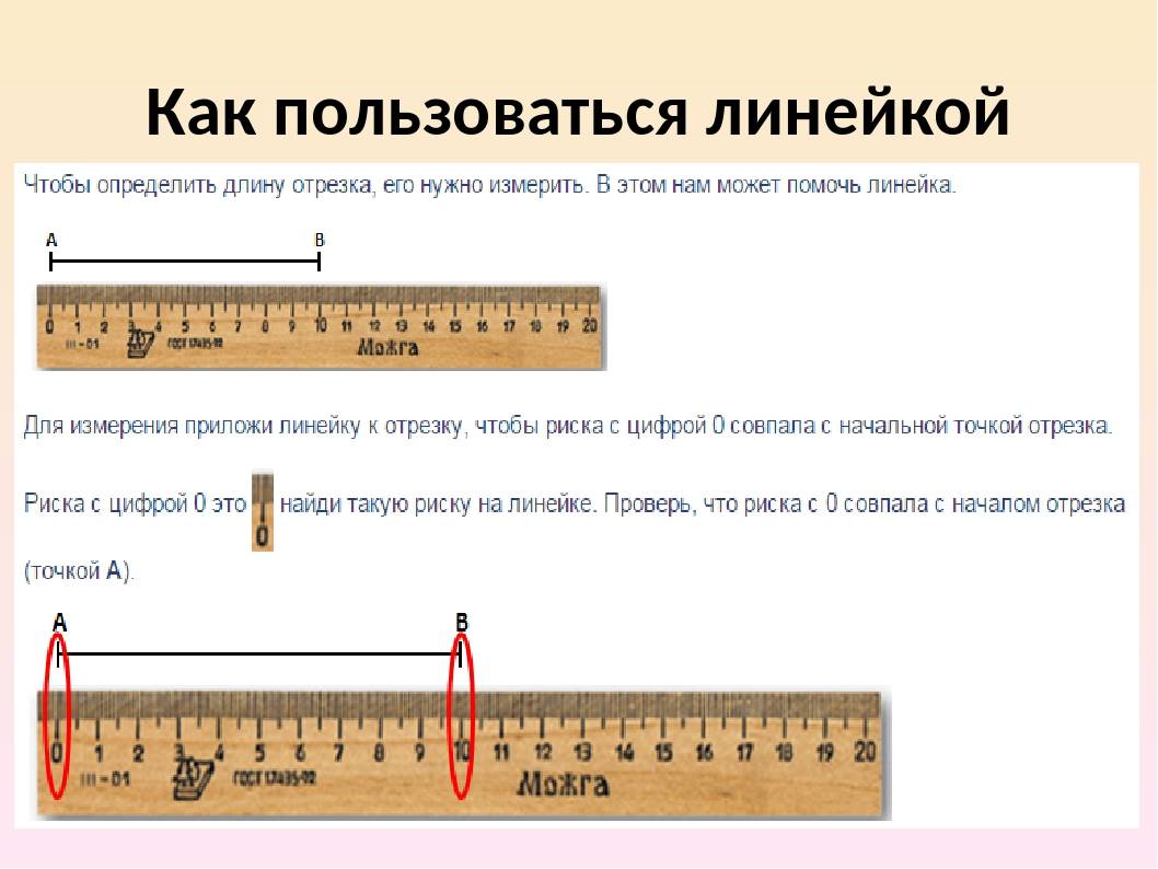 Метр это сколько сантиметров. Как измерить 1,5 метра линейкой. Померить длину в см линейка. Линейка которая измеряет в мм. Определить длину линейки.