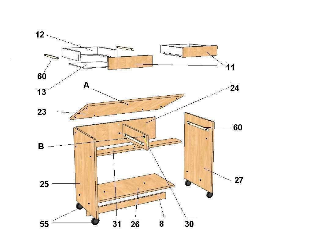 Создаем стол из дерева своими руками — советы экспертов
