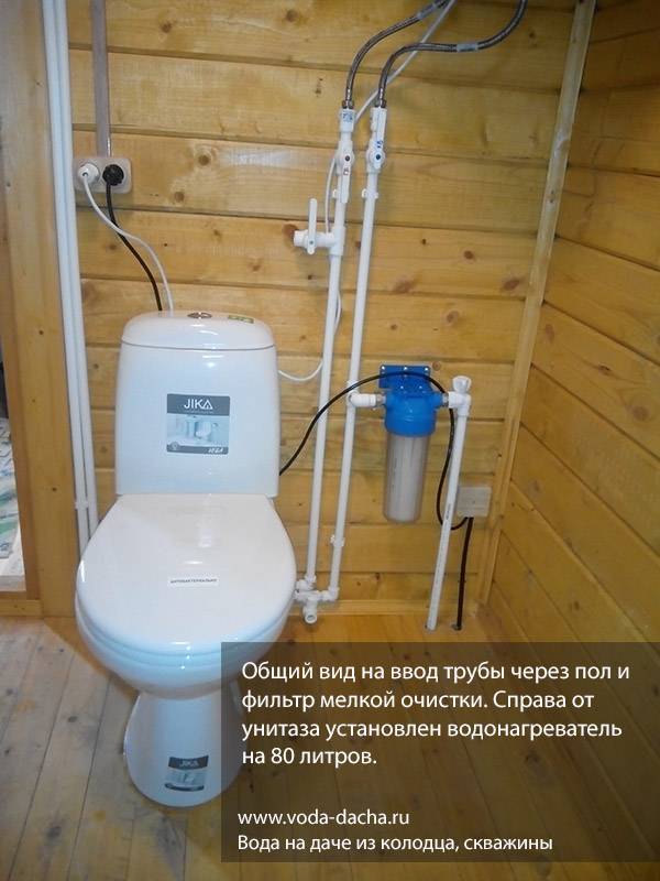 Водоснабжение бани: выбираем подходящую систему