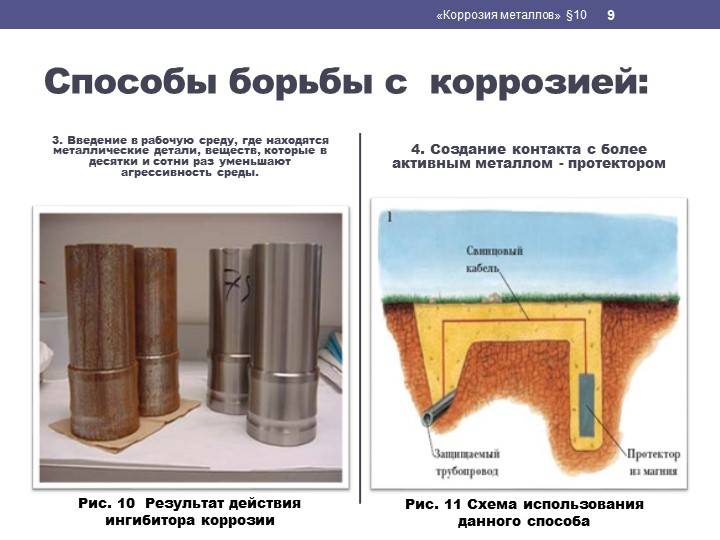 Презентация коррозия металлов и способы защиты