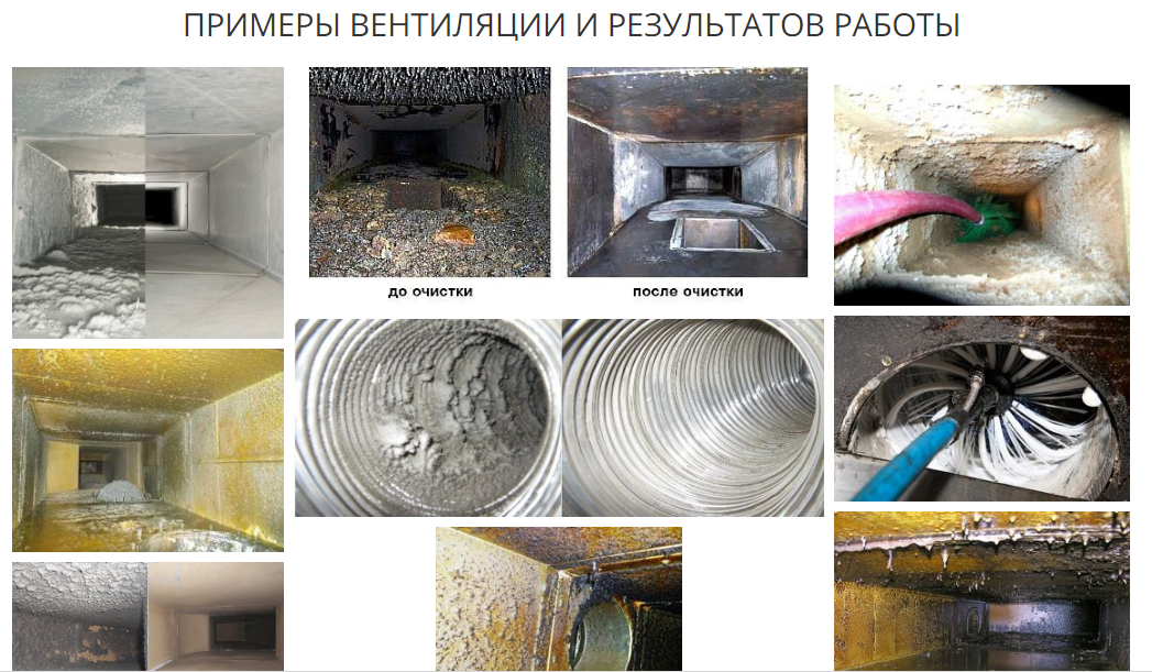 Очистка и дезинфекция воздуховодов системы вентиляции