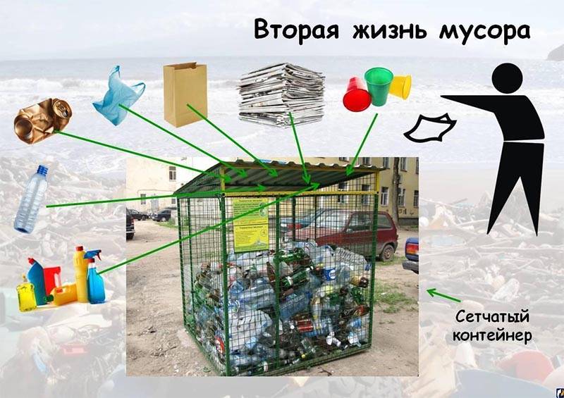 Вторая жизнь мусора: узнали, в где можно найти след твёрдых бытовых отходов из наших домов