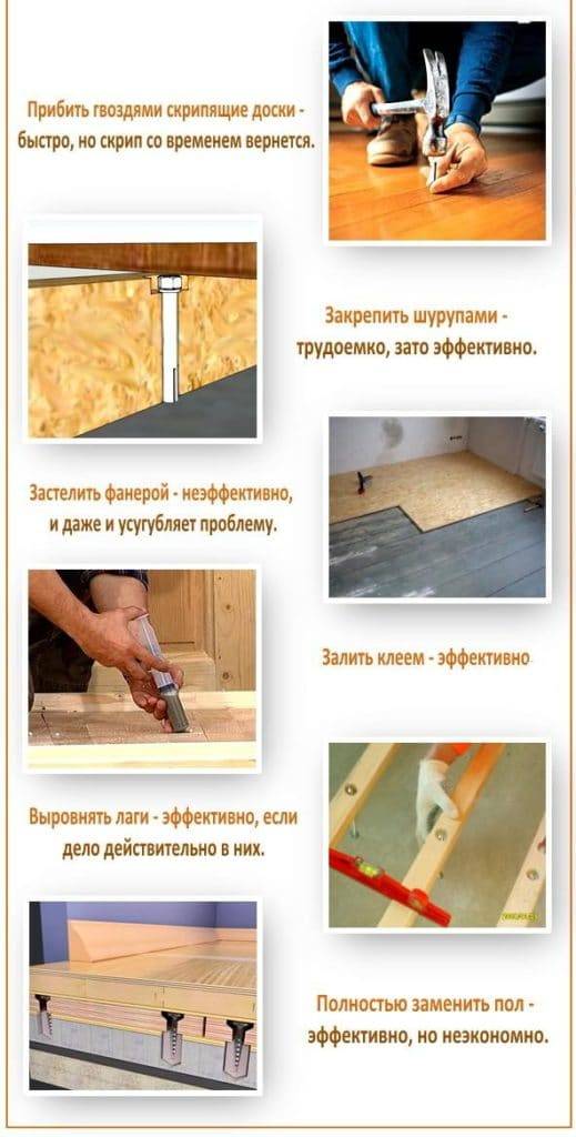 Ремонт деревянного пола в квартире и частном доме: устраняем изъяны самостоятельно