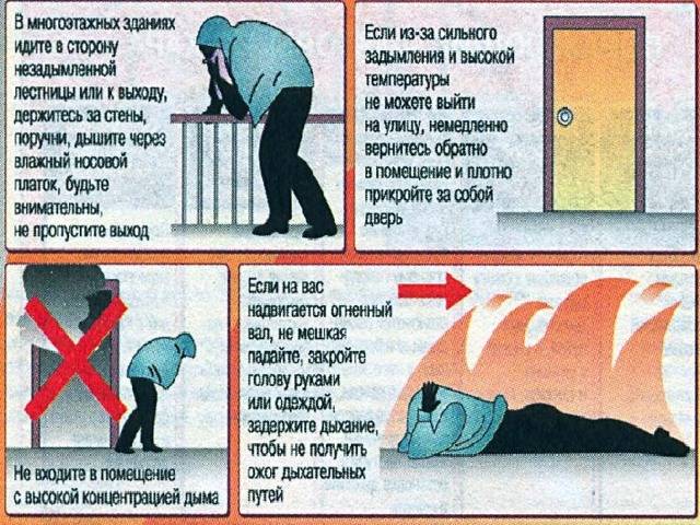 8 способов избавиться от запаха гари после пожара