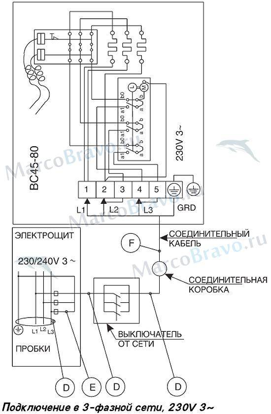 Схема подключения сауны