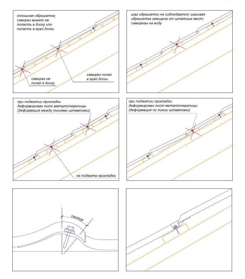 Схема монтажа металлочерепицы саморезами