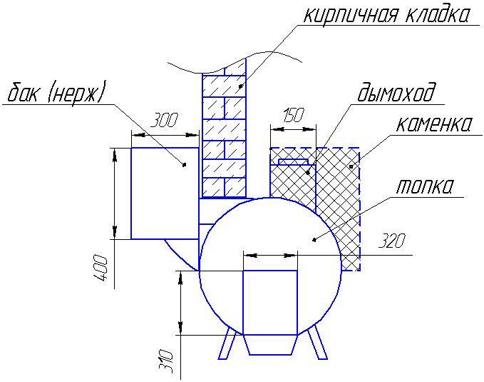 Печь для бани добрыня 3 чертеж