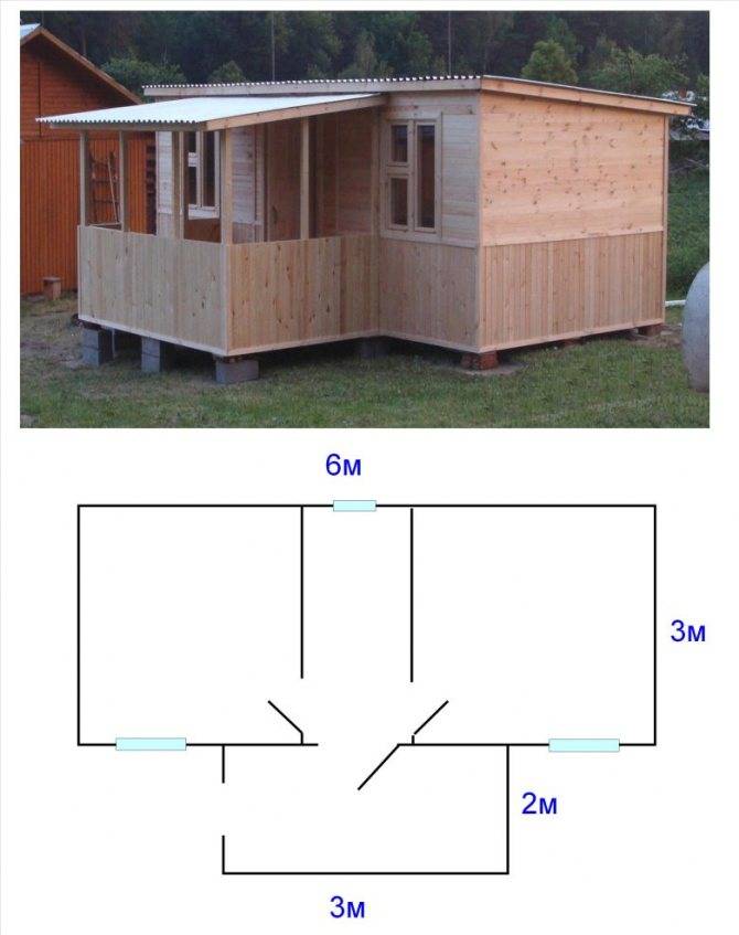 Дачный дом из бытовки (43 фото): проекты дома для дачи. идеи дизайна внутри и снаружи. как обустроить дом своими руками?