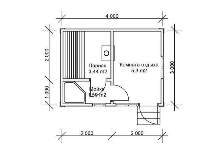 Каркасная баня 6х4 – особенности проектирования и строительства