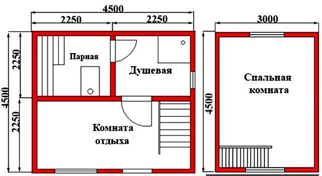 Баня 5 5 с мансардой. Проект бани 4 на 4 с мансардой. Проект каркасной бани 6 на 6 с мансардой. Проект бани 5х4 с мансардой. Баня 6 на 4 планировка с мансардой.