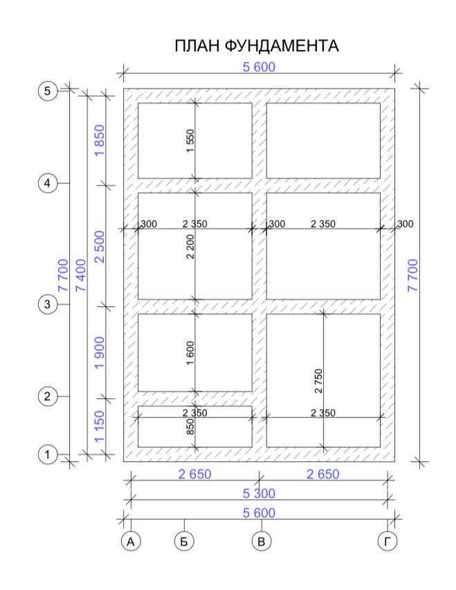 Пошаговая инструкция, как построить ленточный фундамент для бани 4х6 своими руками