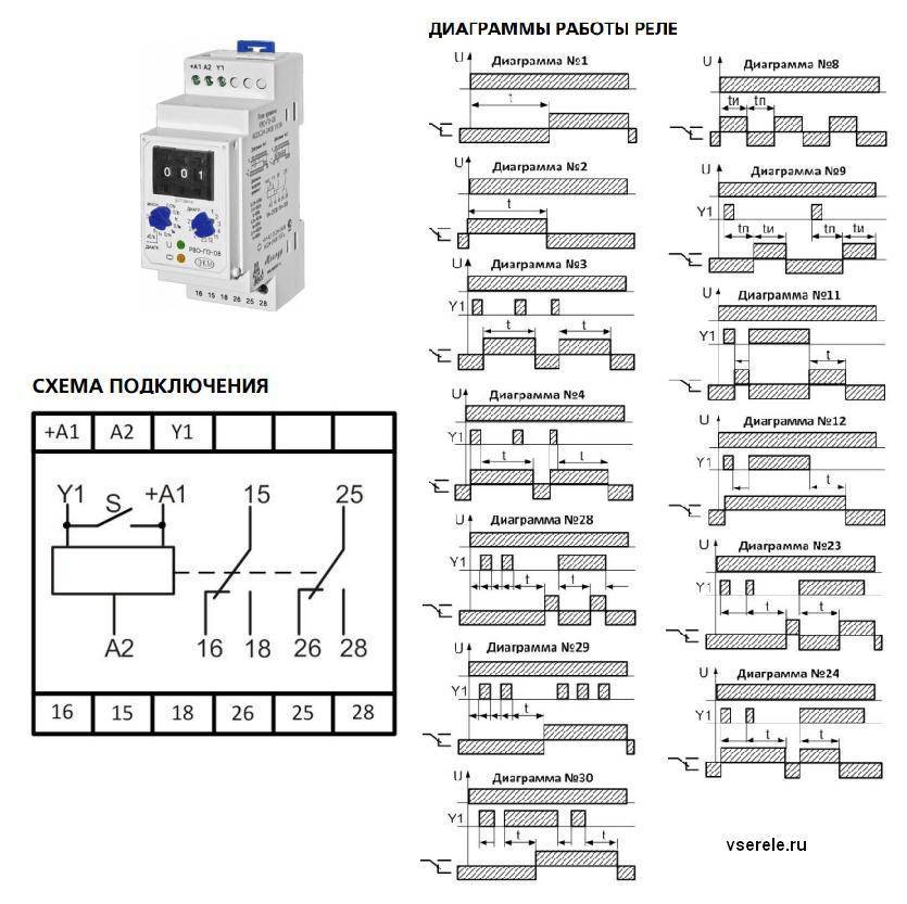 Реле времени схема установки