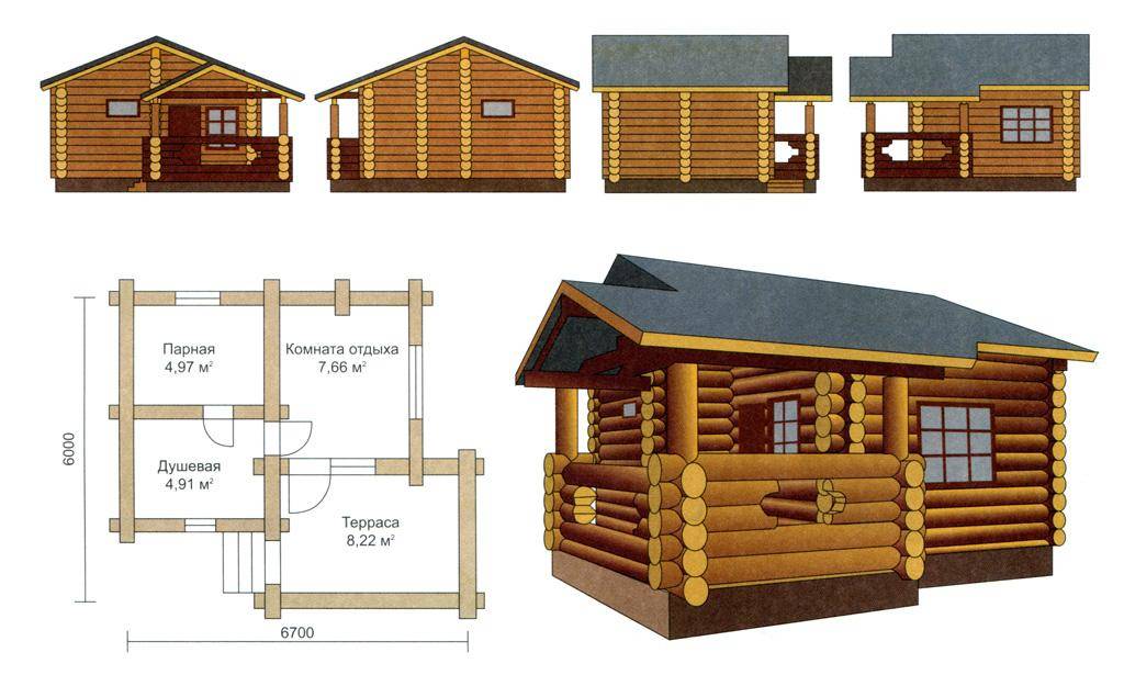 Проекты гостевой дом баня из бревна