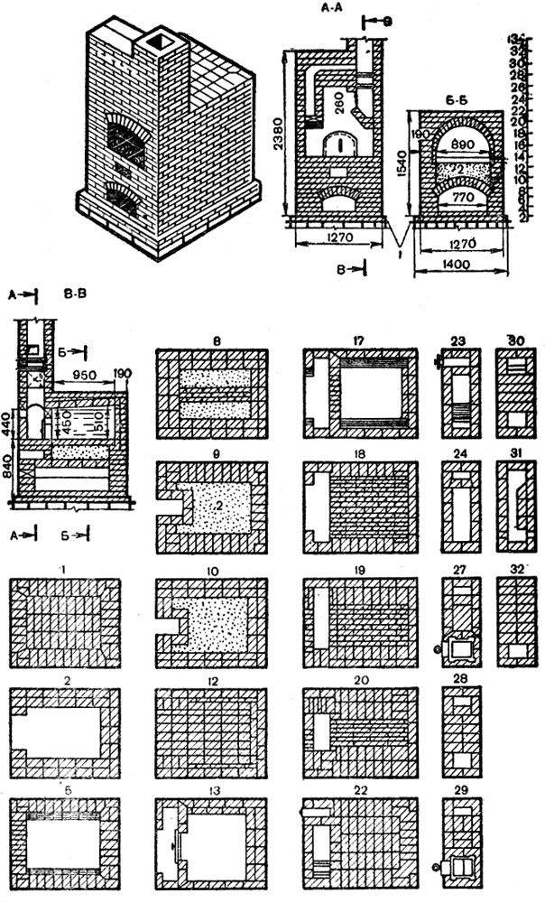 Русская печь с подтопком порядовка чертежи