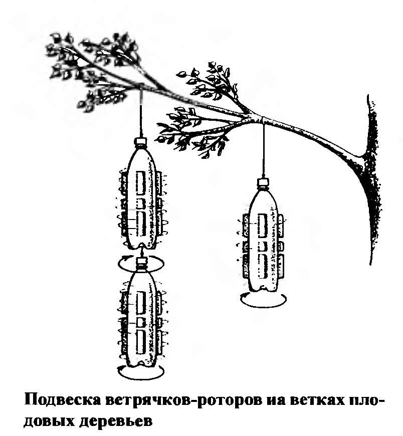 Вертушка от кротов из пластиковой бутылки схема изготовления