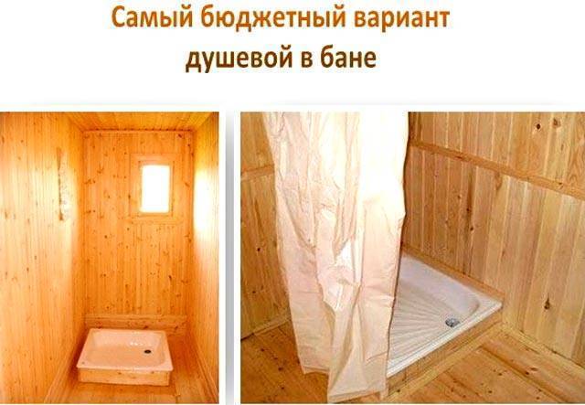 Вентиляция в бане: схема и устройство, в русской бане и сауне, парилки, стен и пола