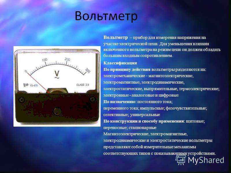 Презентация по амперметру