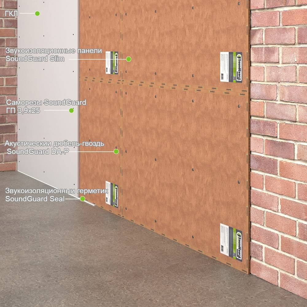Как сделать качественную шумоизоляцию стен в квартире