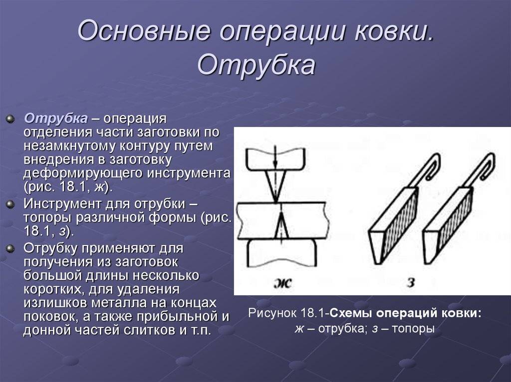 Операции с металлом